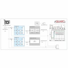 Quanser | Software