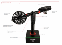 Quanser Aerodynamics