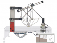 Engineering Lab Equipment | Structures