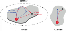 TecQuipment Engineering Education